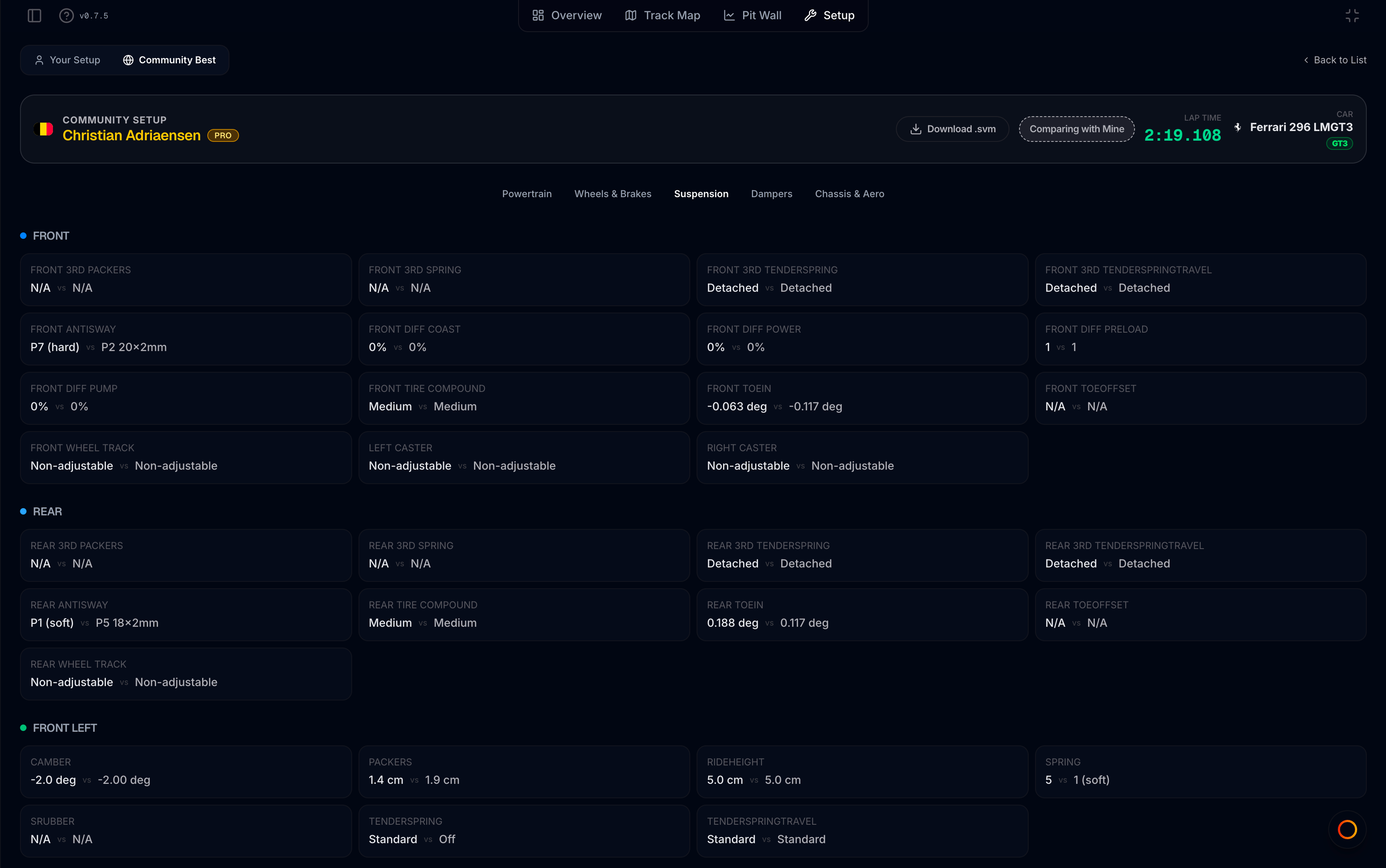 Community setup detail — Compare with Mine overlay