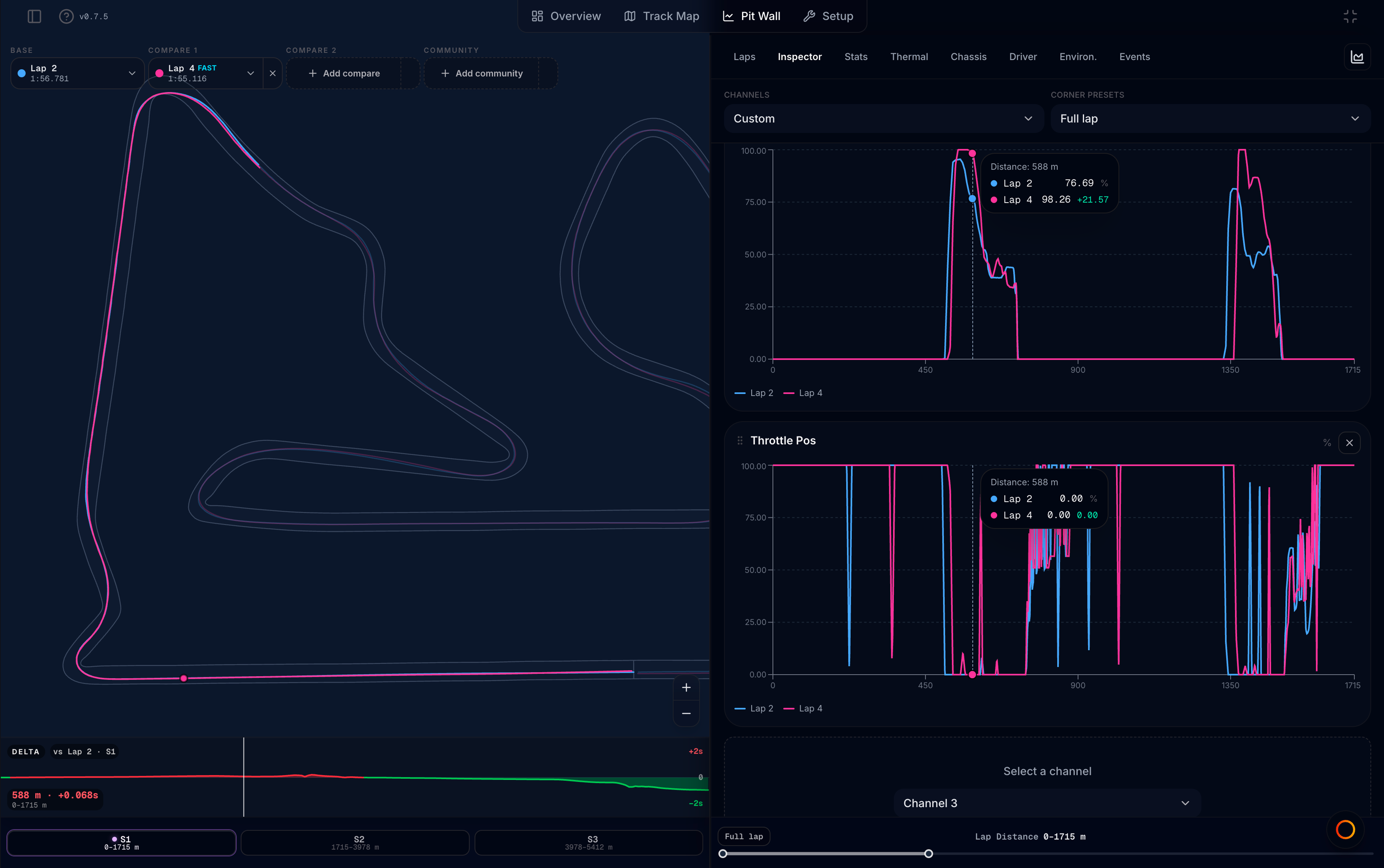 Pit Wall — split layout with track map and analysis views