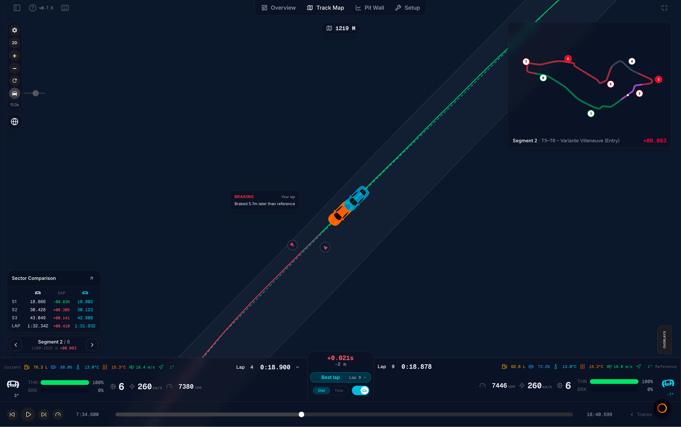 2D track map — racing line, sectors, and live position