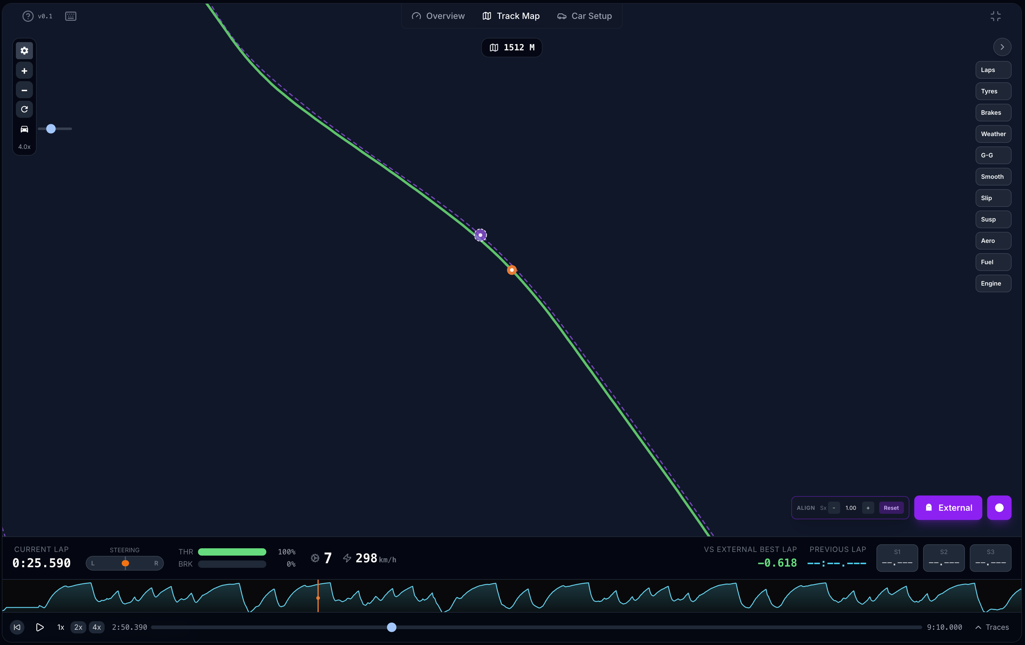 Ghost Lap Comparison